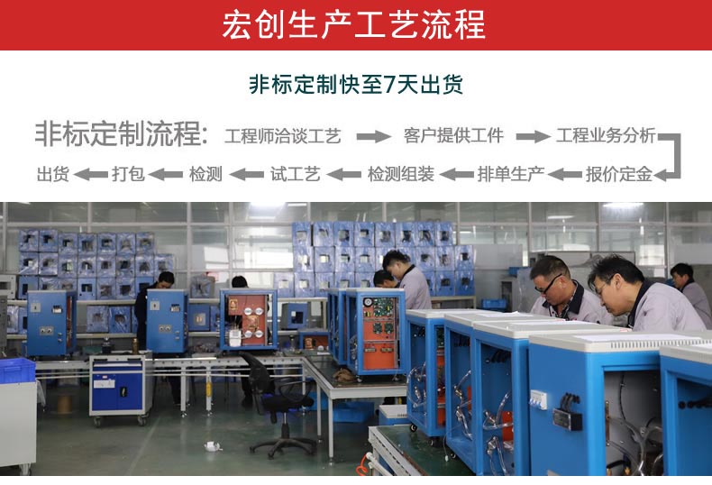 雙工位分配器焊接設(shè)備(圖1) 雙工位分配器焊接設(shè)備(圖2)