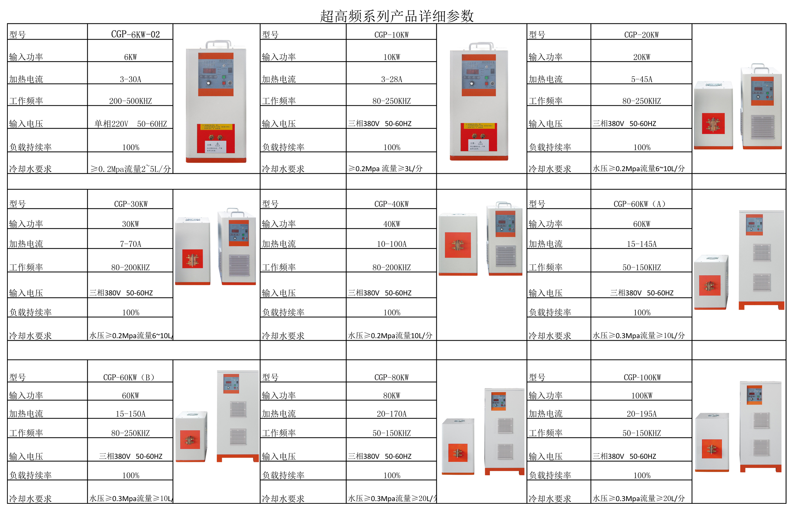 感應(yīng)淬火的應(yīng)用與局限性，一文分析！
